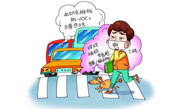 機(jī)動(dòng)車(chē)排放的VOCs